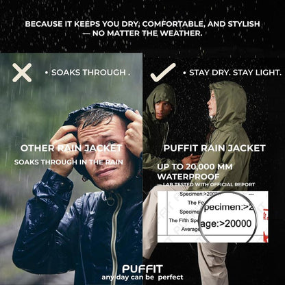 Waterproof Oversized Hoodie Coat Warm Half Zip Rain Jacket - Kamoori