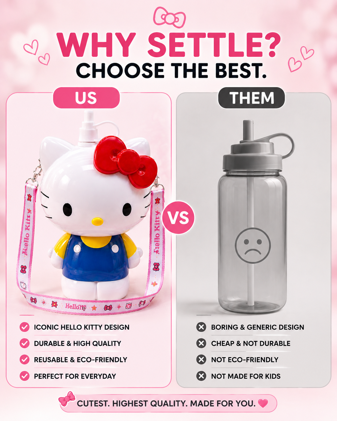 Hello KittySip Bottle | 900ml
