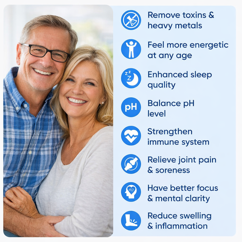 The-Ionic | Relieve Joint Pain In 2 Weeks! - Kamoori